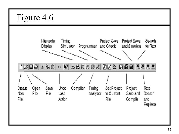 Figure 4. 6 57 