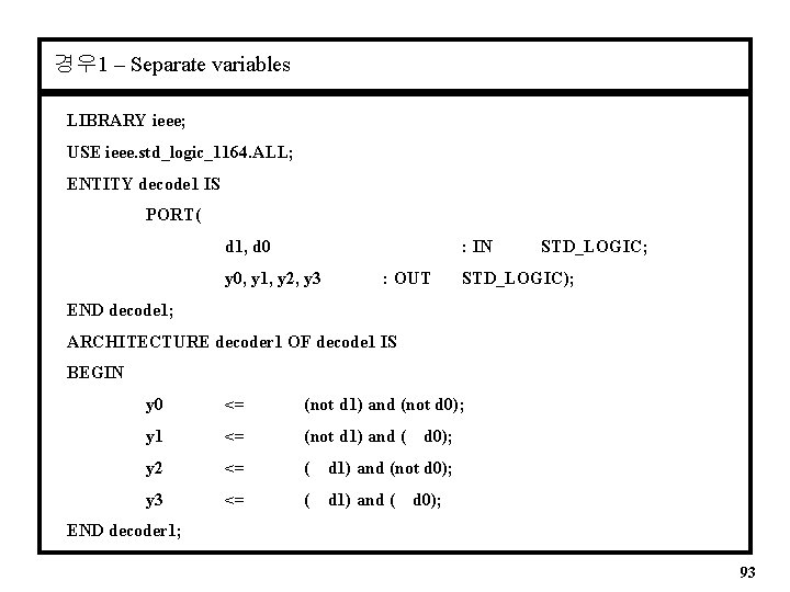 경우 1 – Separate variables LIBRARY ieee; USE ieee. std_logic_1164. ALL; ENTITY decode 1