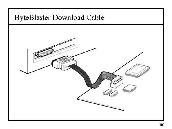 Byte. Blaster Download Cable 100 