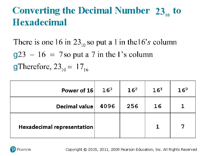 Converting the Decimal Number 23 sub 10. to Hexadecimal Medical Law and Ethics, Fifth