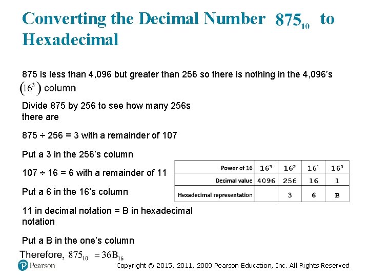 Converting the Decimal Number 875 sub 10. to Hexadecimal 875 is less than 4,