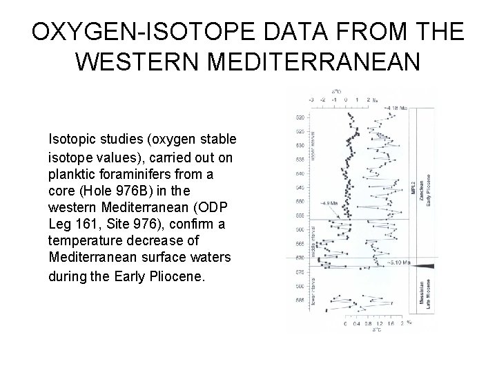 OXYGEN-ISOTOPE DATA FROM THE WESTERN MEDITERRANEAN Isotopic studies (oxygen stable isotope values), carried out