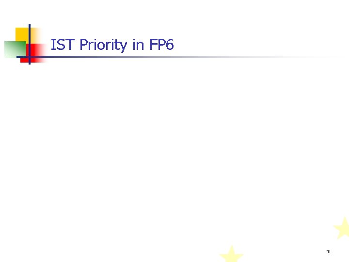 IST Priority in FP 6 20 