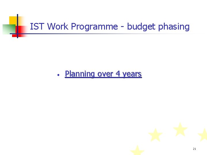 IST Work Programme - budget phasing • Planning over 4 years 21 
