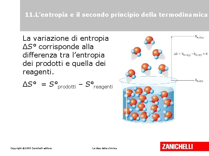 11. L’entropia e il secondo principio della termodinamica La variazione di entropia ΔS° corrisponde