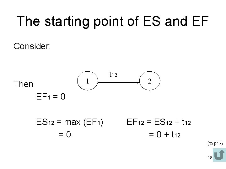 The starting point of ES and EF Consider: 1 Then t 12 2 EF