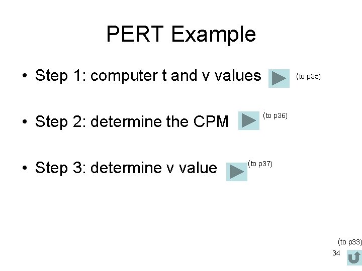 PERT Example • Step 1: computer t and v values • Step 2: determine