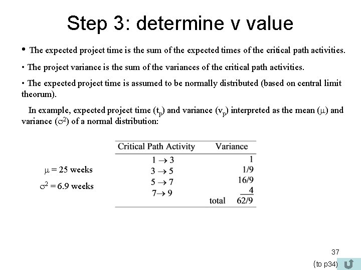 Step 3: determine v value • The expected project time is the sum of