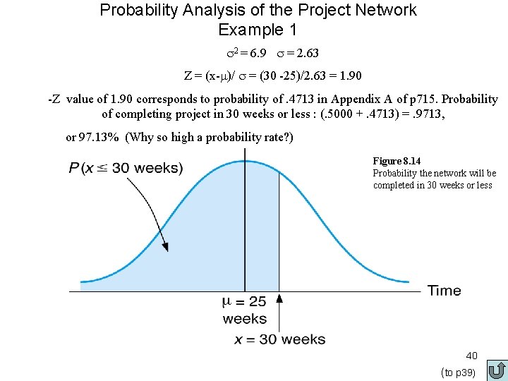 Probability Analysis of the Project Network Example 1 2 = 6. 9 = 2.