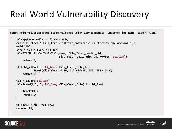 Real World Vulnerability Discovery const void *File. Face: : get_table_fn(const void* app. Face. Handle,