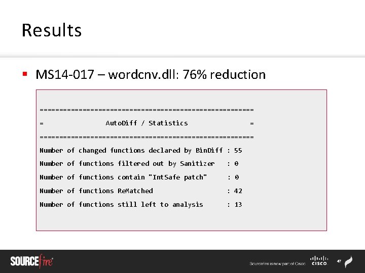 Results § MS 14 -017 – wordcnv. dll: 76% reduction ============================ = Auto. Diff