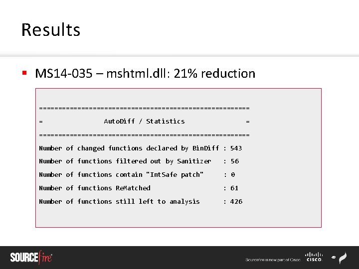 Results § MS 14 -035 – mshtml. dll: 21% reduction ============================ = Auto. Diff