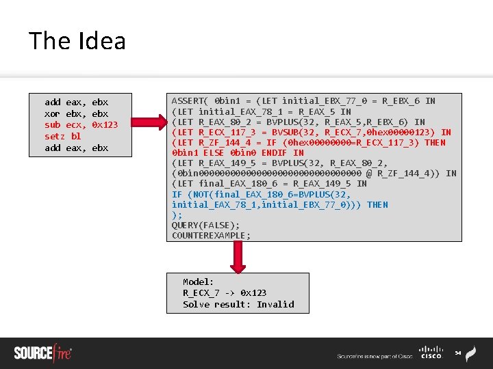 The Idea add eax, xor ebx, sub ecx, setz bl add eax, ebx 0