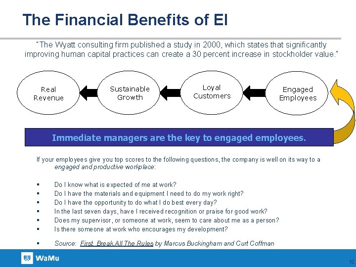 The Financial Benefits of EI “The Wyatt consulting firm published a study in 2000,