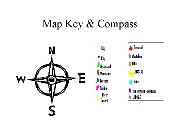 Map Key & Compass 