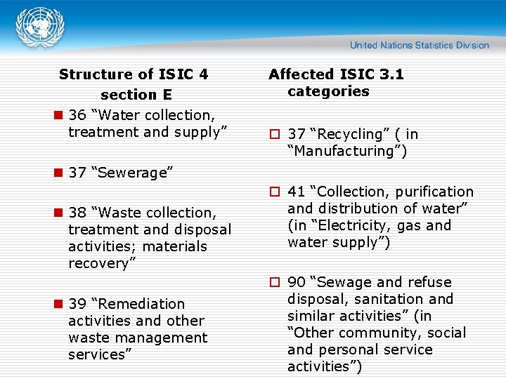 Structure of ISIC 4 section E n 36 “Water collection, treatment and supply” Affected