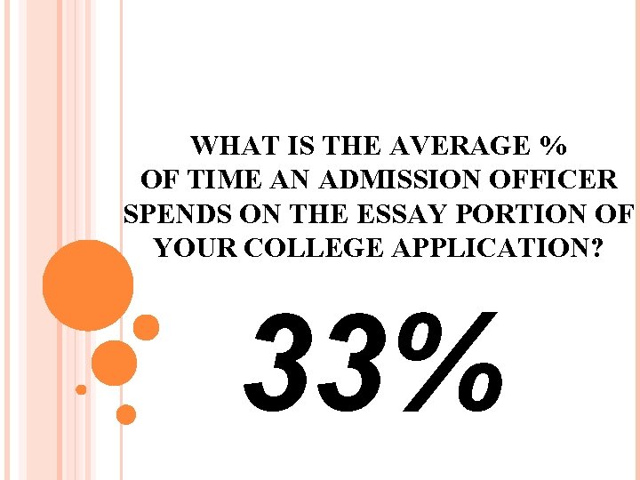 WHAT IS THE AVERAGE % OF TIME AN ADMISSION OFFICER SPENDS ON THE ESSAY