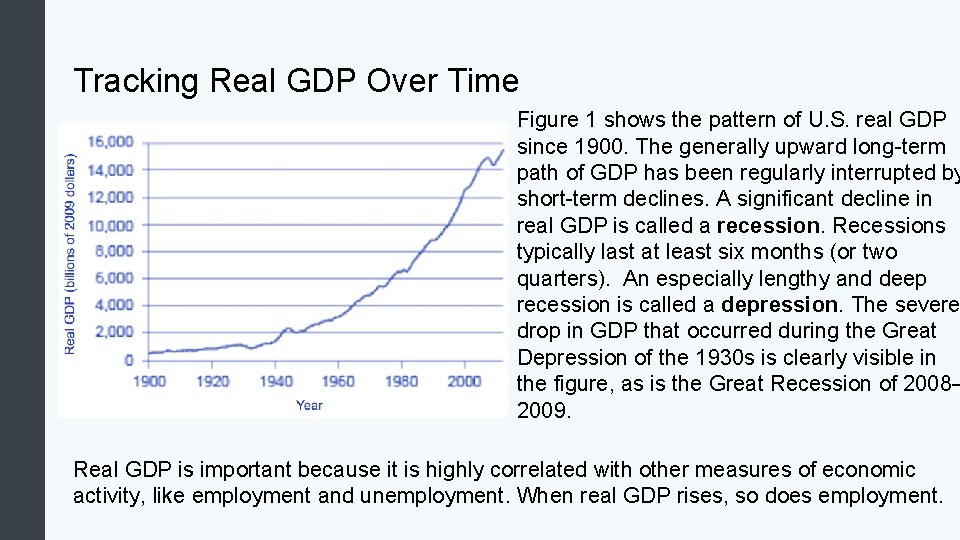 Tracking Real GDP Over Time Figure 1 shows the pattern of U. S. real