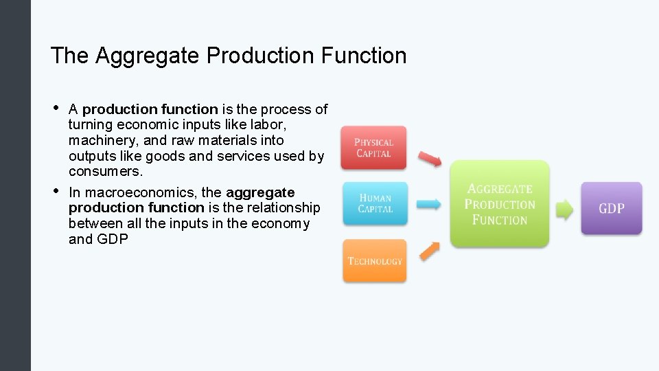 The Aggregate Production Function • • A production function is the process of turning