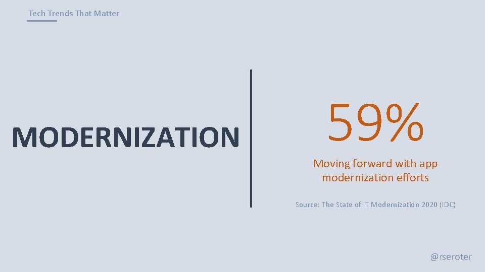 Tech Trends That Matter MODERNIZATION 59% Moving forward with app modernization efforts Source: The