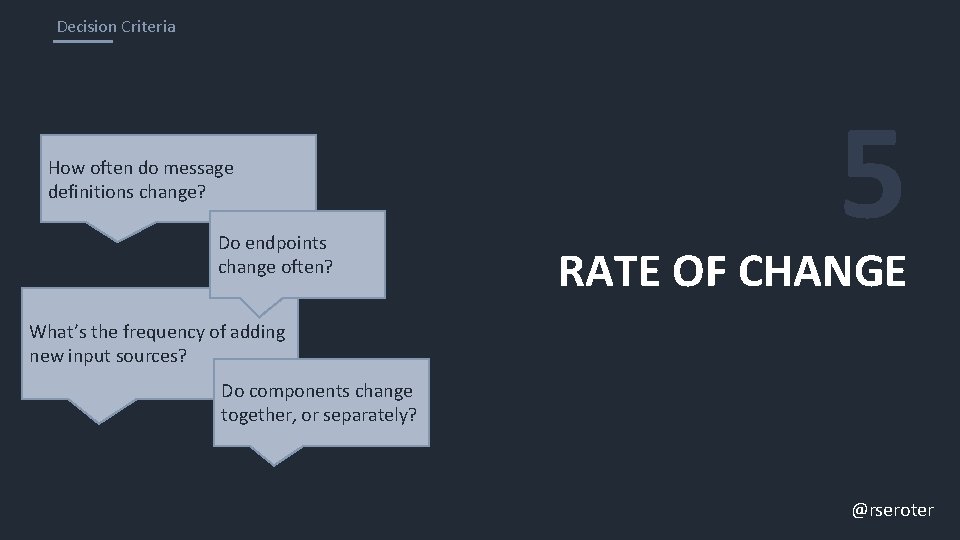 Decision Criteria How often do message definitions change? Do endpoints change often? 5 RATE