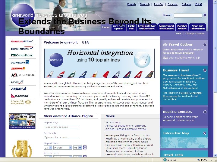 Extends the Business Beyond Its Boundaries Horizontal integration EMBA 226 • College of Business