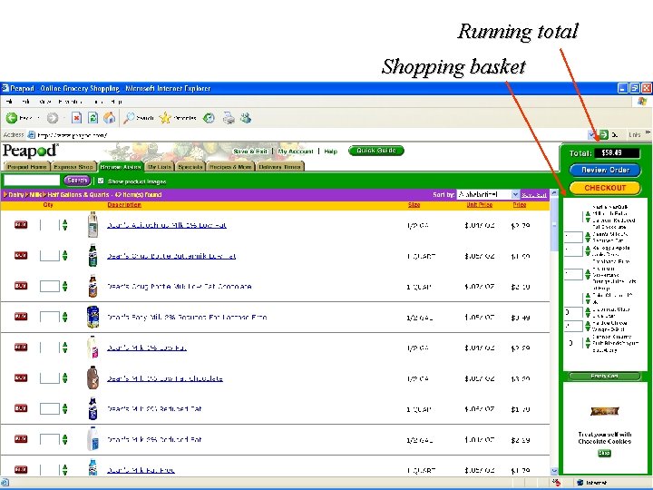 Running total Shopping basket EMBA 226 • College of Business Administration • California State