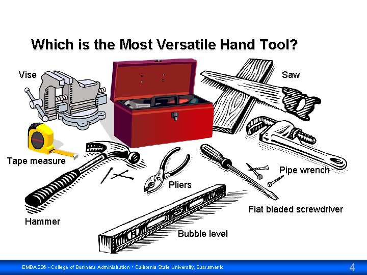 Which is the Most Versatile Hand Tool? Vise Saw Tape measure Pipe wrench Pliers