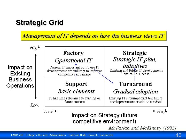 Strategic Grid Management of IT depends on how the business views IT High Impact