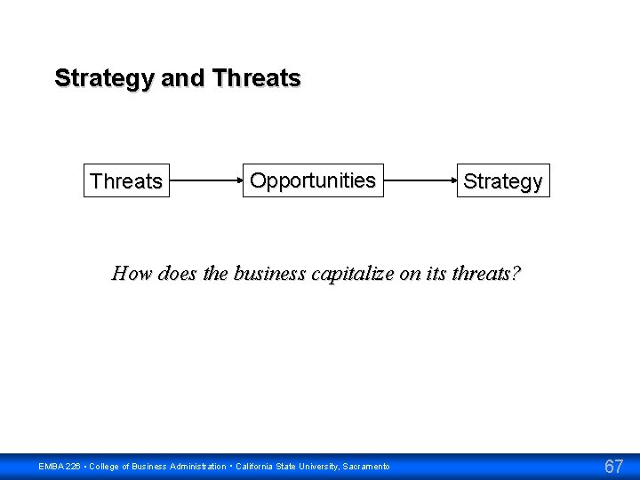 Strategy and Threats Opportunities Strategy How does the business capitalize on its threats? EMBA
