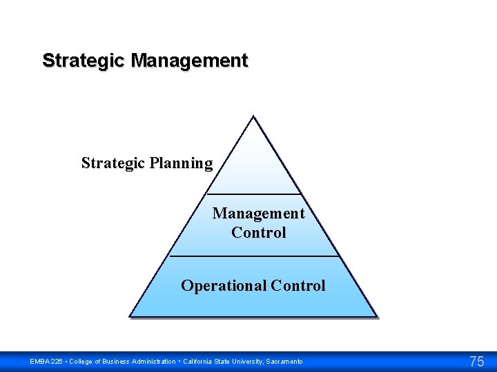 Strategic Management Strategic Planning Management Control Operational Control EMBA 226 • College of Business