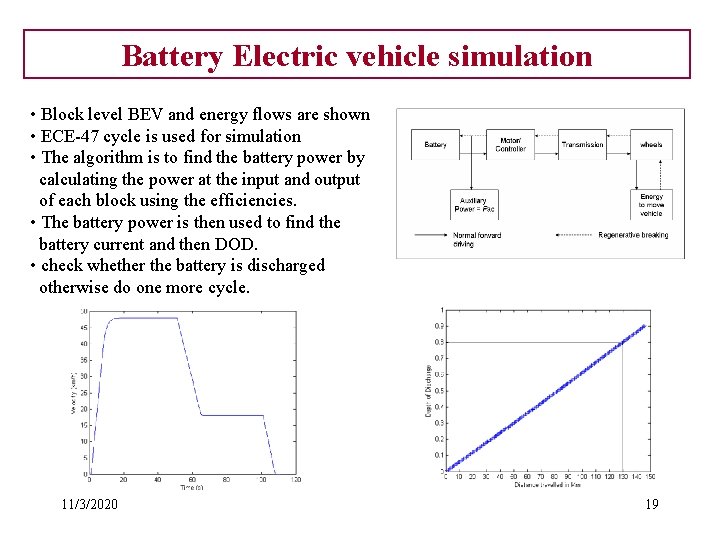 Battery Electric vehicle simulation • Block level BEV and energy flows are shown •