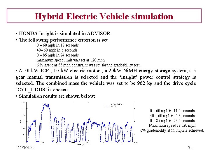 Hybrid Electric Vehicle simulation • HONDA Insight is simulated in ADVISOR • The following