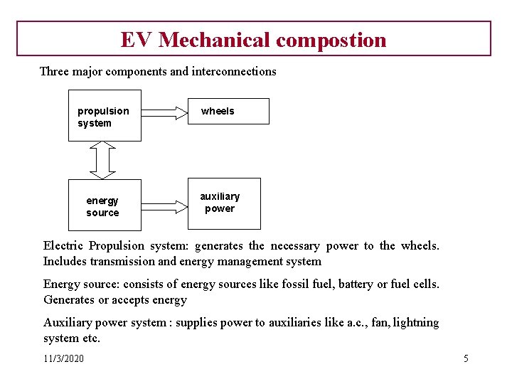 EV Mechanical compostion Three major components and interconnections propulsion system wheels energy source auxiliary