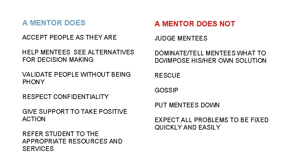 A MENTOR DOES NOT ACCEPT PEOPLE AS THEY ARE JUDGE MENTEES HELP MENTEES SEE