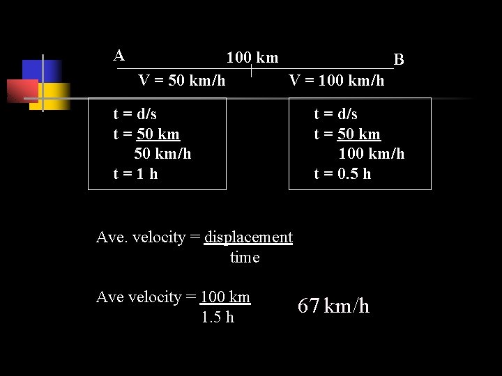 A 100 km V = 50 km/h B V = 100 km/h t =