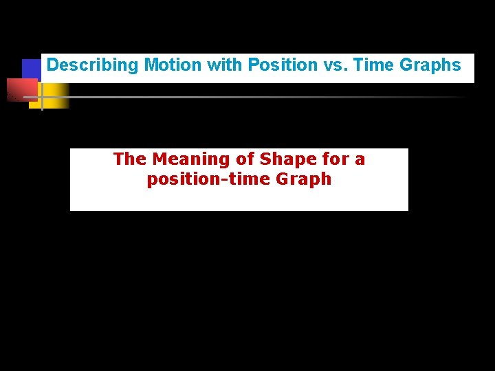 Describing Motion with Position vs. Time Graphs Homework The Meaning of Shape for a