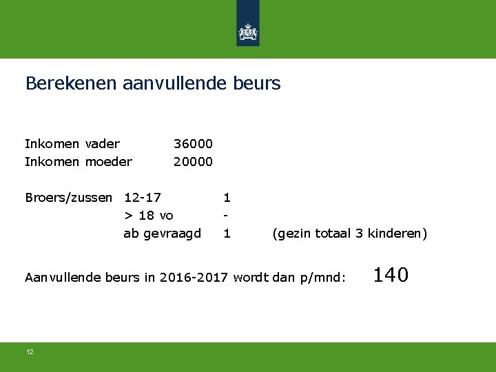 Berekenen aanvullende beurs Inkomen vader Inkomen moeder 36000 20000 Broers/zussen 12 -17 > 18