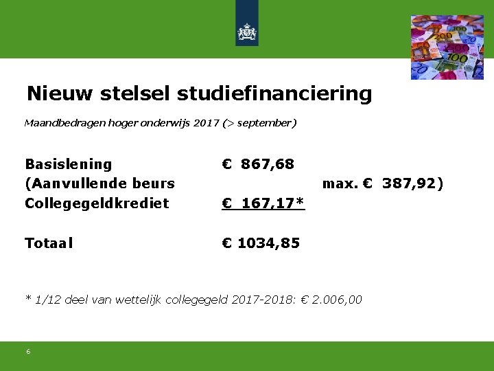 Nieuw stelsel studiefinanciering Maandbedragen hoger onderwijs 2017 (> september) Basislening (Aanvullende beurs Collegegeldkrediet €