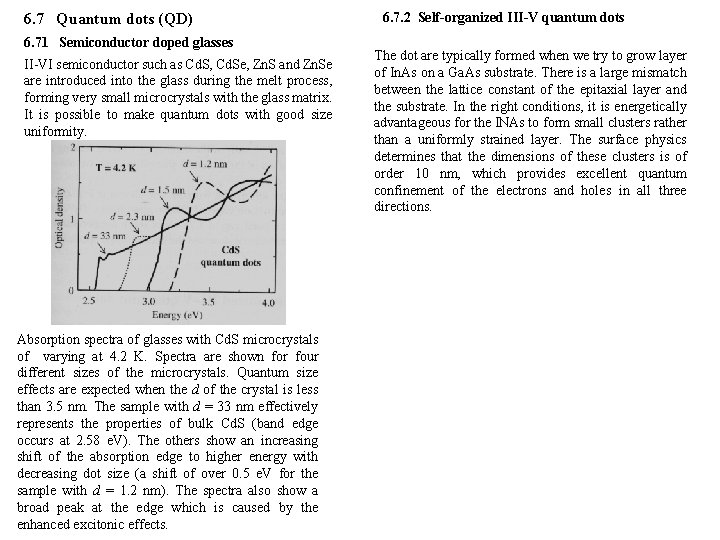 6. 7 Quantum dots (QD) 6. 71 Semiconductor doped glasses II-VI semiconductor such as