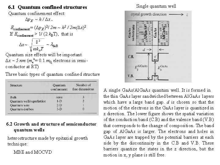 6. 1 Quantum confined structures Single quantum well Quantum confinement effect: p. X h