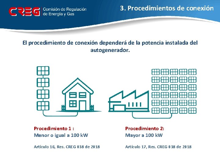 3. Procedimientos de conexión El procedimiento de conexión dependerá de la potencia instalada del