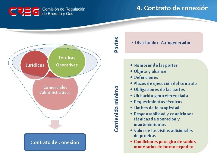 Partes 4. Contrato de conexión • Distribuidor- Autogenerador Técnicas Operativas Comerciales Administrativas Contrato de