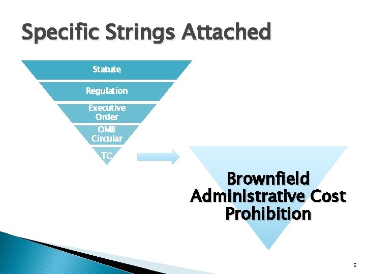 Specific Strings Attached Statute Regulation Executive Order OMB Circular TC Brownfield Administrative Cost Prohibition