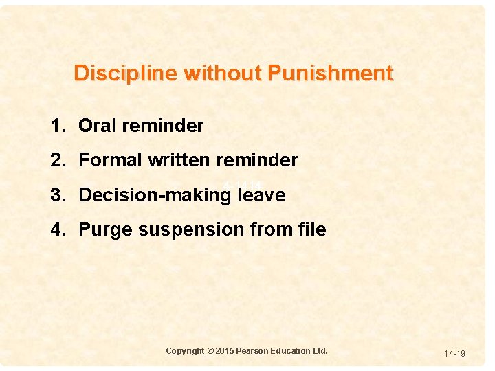 Discipline without Punishment 1. Oral reminder 2. Formal written reminder 4 -1414 3. Decision-making