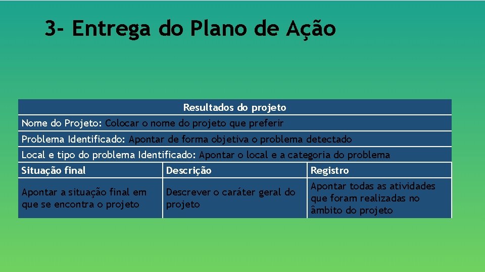3 - Entrega do Plano de Ação Resultados do projeto Nome do Projeto: Colocar