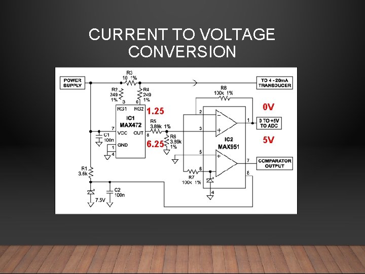 CURRENT TO VOLTAGE CONVERSION 1. 25 0 V 6. 25 5 V 