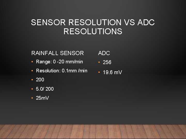 SENSOR RESOLUTION VS ADC RESOLUTIONS RAINFALL SENSOR ADC • Range: 0 -20 mm/min •