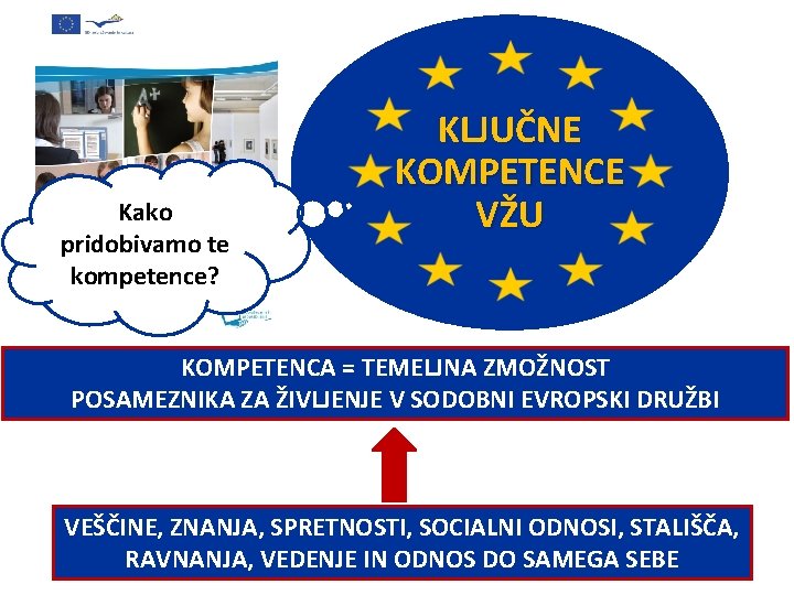 Kako pridobivamo te kompetence? KLJUČNE KOMPETENCE VŽU KOMPETENCA = TEMELJNA ZMOŽNOST POSAMEZNIKA ZA ŽIVLJENJE