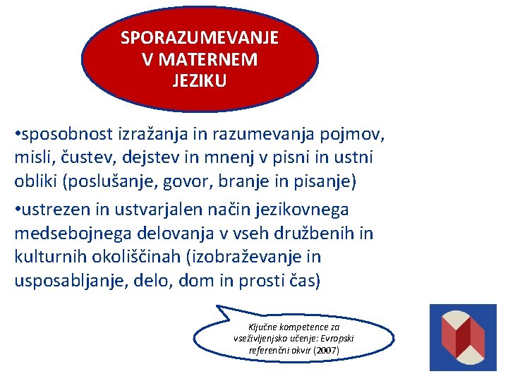 SPORAZUMEVANJE V MATERNEM JEZIKU • sposobnost izražanja in razumevanja pojmov, misli, čustev, dejstev in SPORAZUMEVANJE V MATERNEM JEZIKU • sposobnost izražanja in razumevanja pojmov, misli, čustev, dejstev in